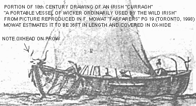 http://www.paabo.ca/uirala/uini-altaskinboats_files/curragh.gif